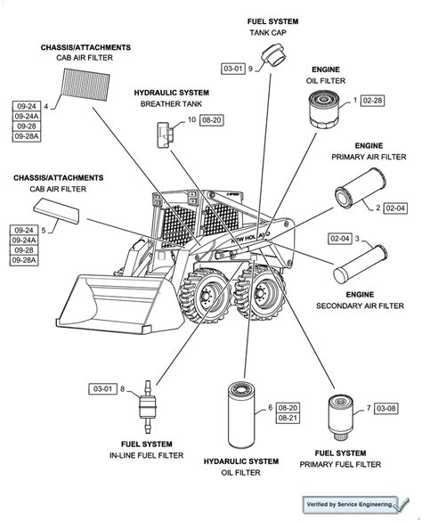 new holland ls180 sensor